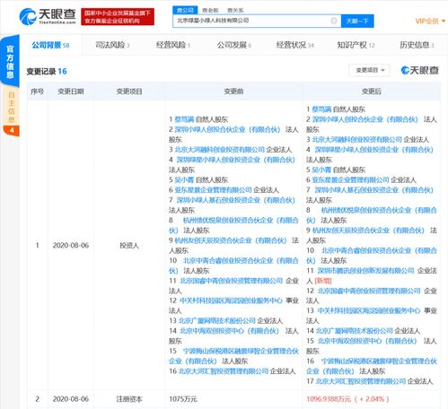 騰訊布局新能源充電服務 戰略投資小綠人充電樁，持股比例2%